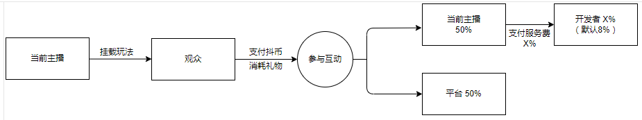 up-3131080af4d7c6b08fb0e56bbeba39fb978