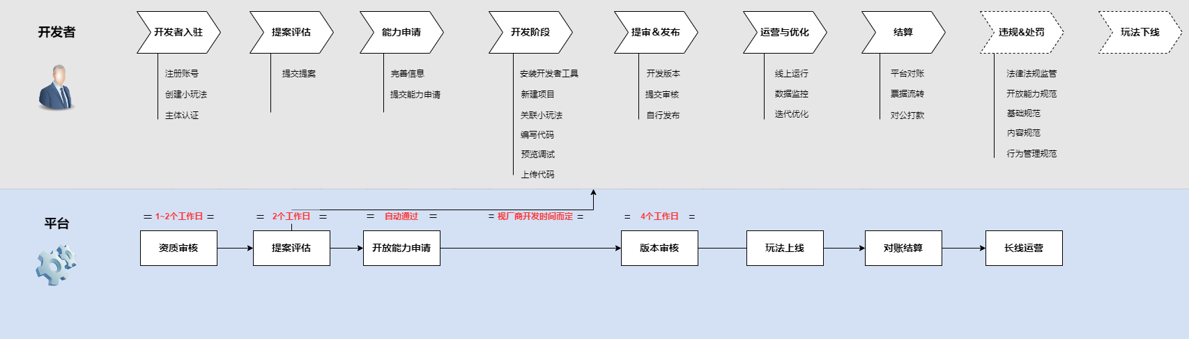 up-5d4ee13c493a0051abf660748e05367f0f6