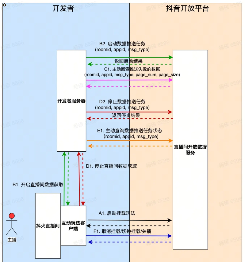 up-c157dc17e36f35185ebf9a384bf78e78582